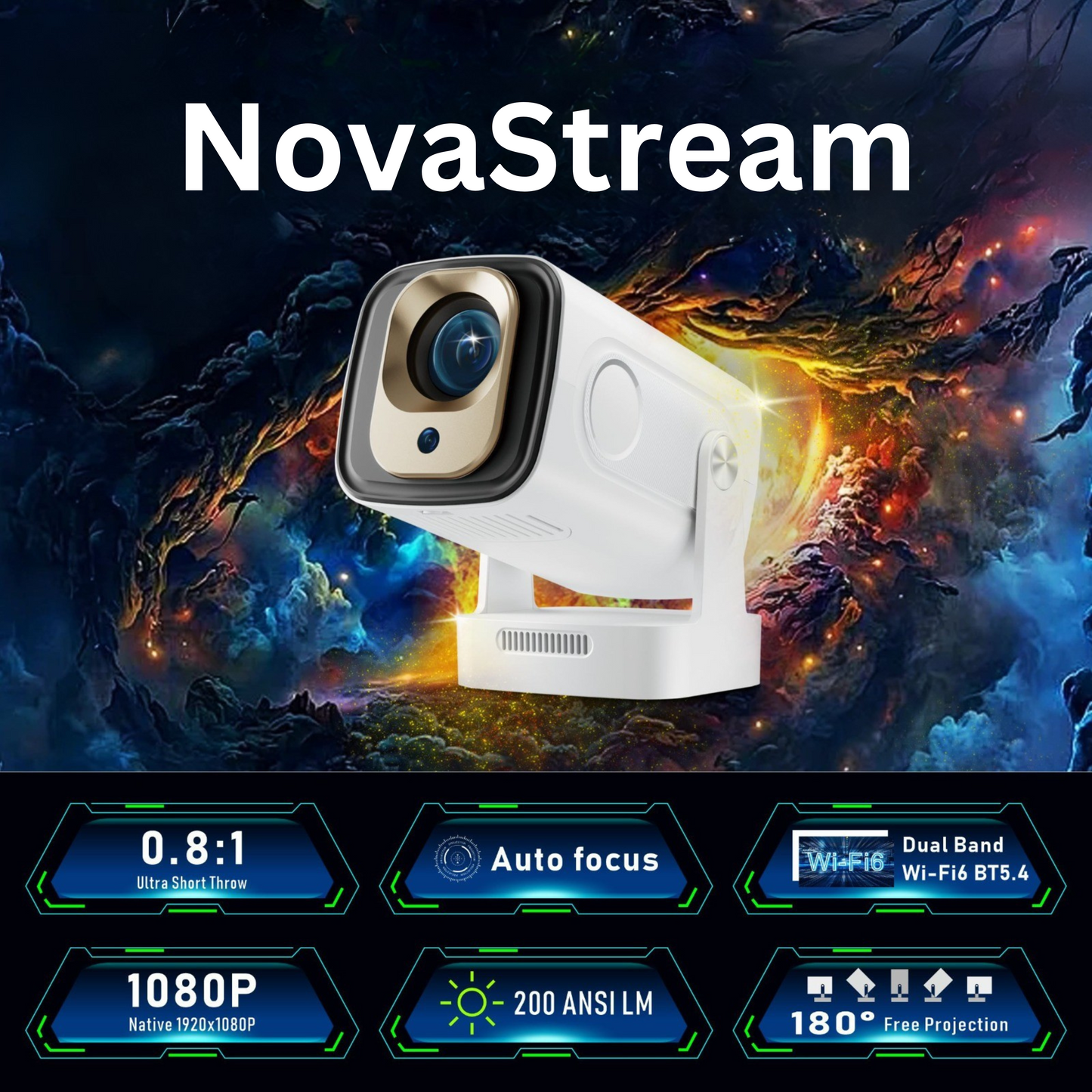 NovaStream - Miniprojektor med ultrakort projicerings avstånd